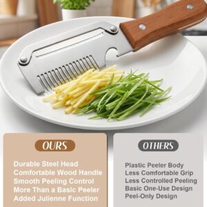 NEW PEELER